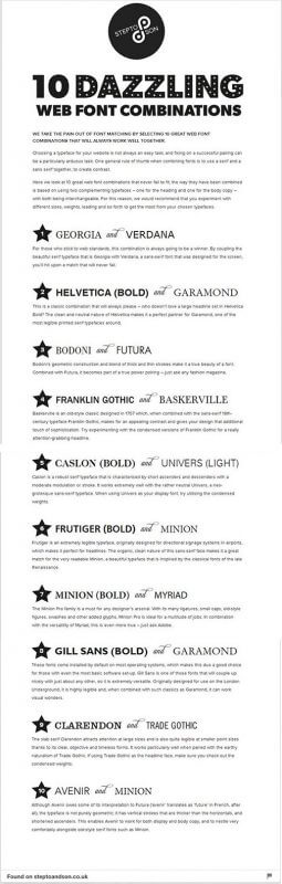 10 Dazzling Web Font Combinations Infographic